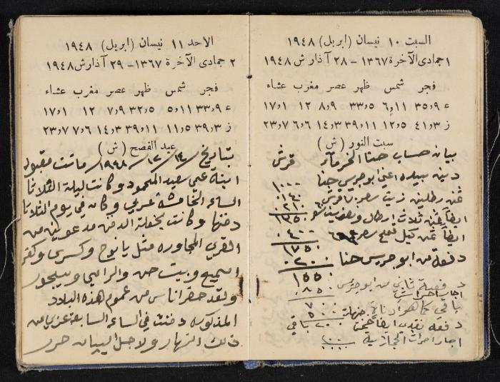 The Diaries of Fandi Mhanna, Buqei'a- Upper Galilee, 1948-1950