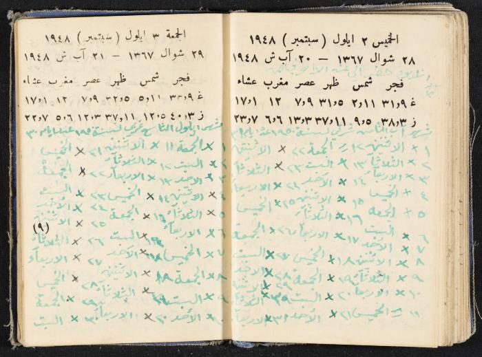 The Diaries of Fandi Mhanna, Buqei'a- Upper Galilee, 1948-1950