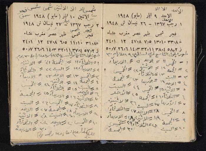 The Diaries of Fandi Mhanna, Buqei'a- Upper Galilee, 1948-1950