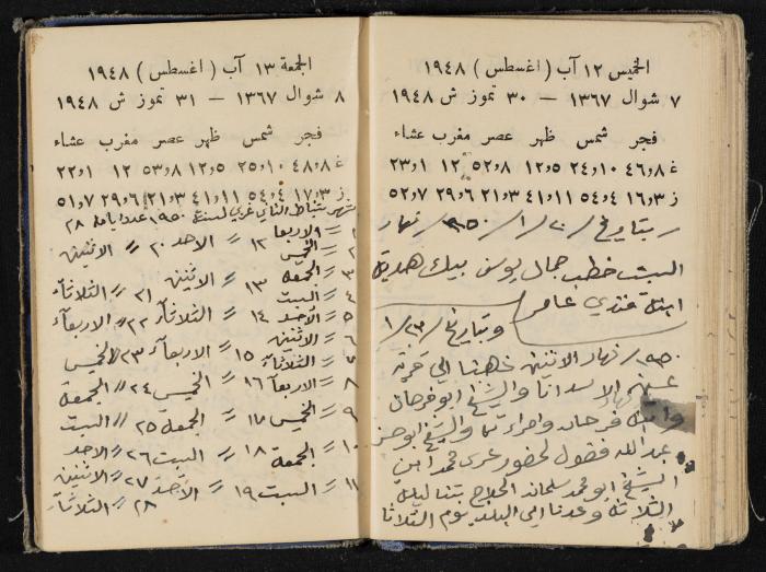 The Diaries of Fandi Mhanna, Buqei'a- Upper Galilee, 1948-1950