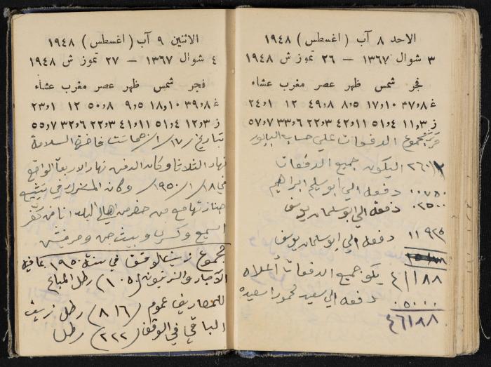 The Diaries of Fandi Mhanna, Buqei'a- Upper Galilee, 1948-1950