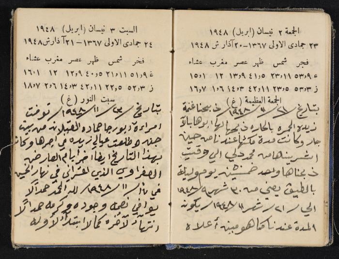 The Diaries of Fandi Mhanna, Buqei'a- Upper Galilee, 1948-1950