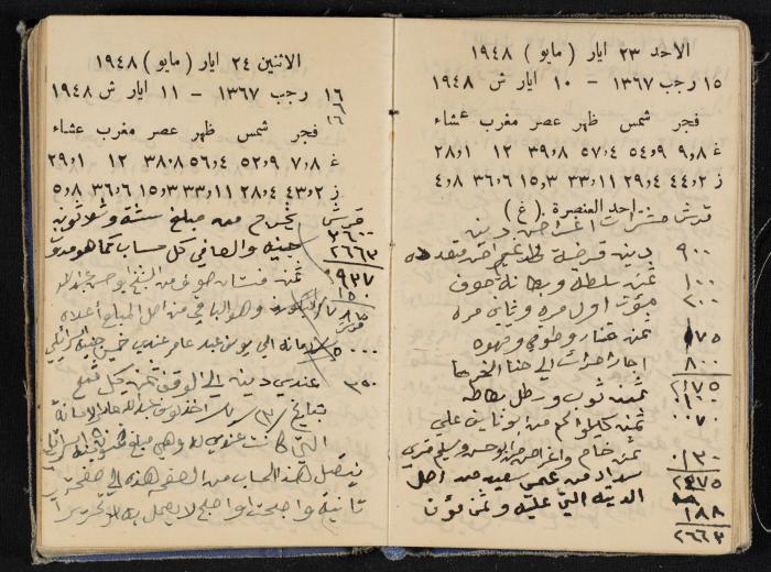 The Diaries of Fandi Mhanna, Buqei'a- Upper Galilee, 1948-1950