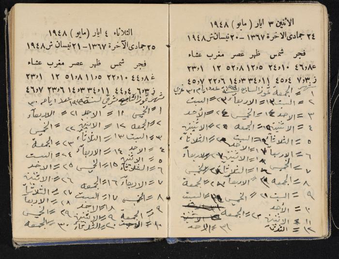 The Diaries of Fandi Mhanna, Buqei'a- Upper Galilee, 1948-1950