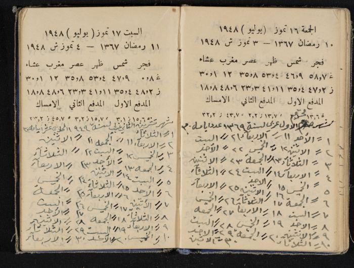The Diaries of Fandi Mhanna, Buqei'a- Upper Galilee, 1948-1950