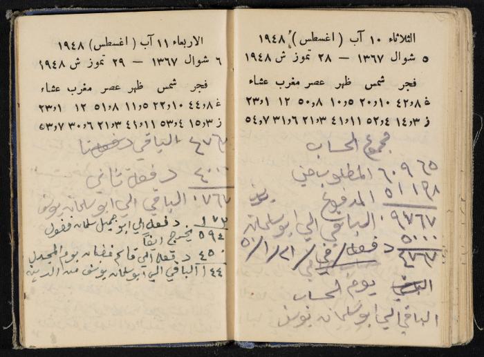 The Diaries of Fandi Mhanna, Buqei'a- Upper Galilee, 1948-1950