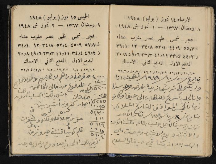 The Diaries of Fandi Mhanna, Buqei'a- Upper Galilee, 1948-1950