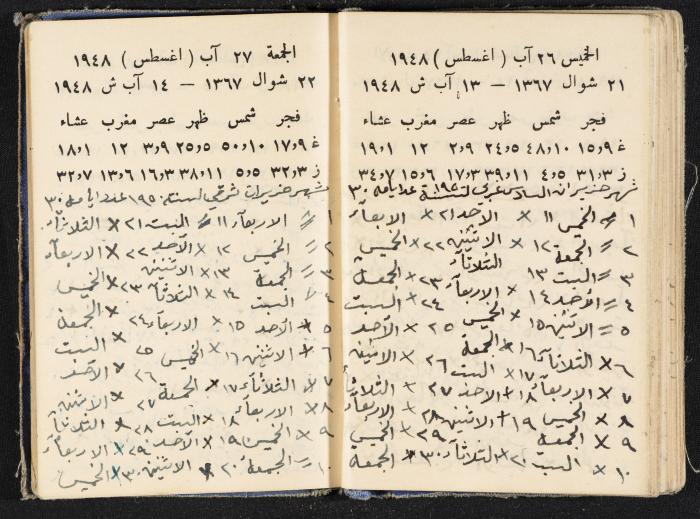 The Diaries of Fandi Mhanna, Buqei'a- Upper Galilee, 1948-1950