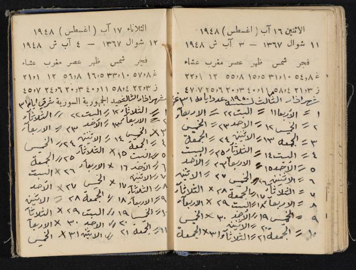 The Diaries of Fandi Mhanna, Buqei'a- Upper Galilee, 1948-1950