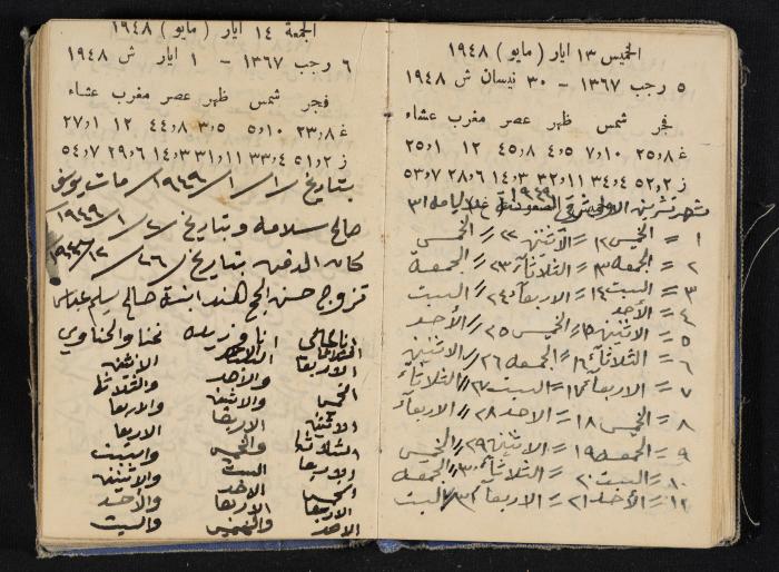 The Diaries of Fandi Mhanna, Buqei'a- Upper Galilee, 1948-1950