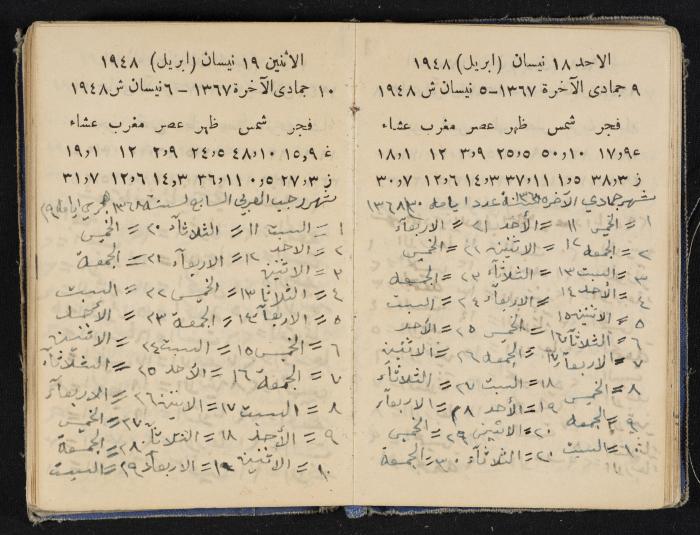 The Diaries of Fandi Mhanna, Buqei'a- Upper Galilee, 1948-1950