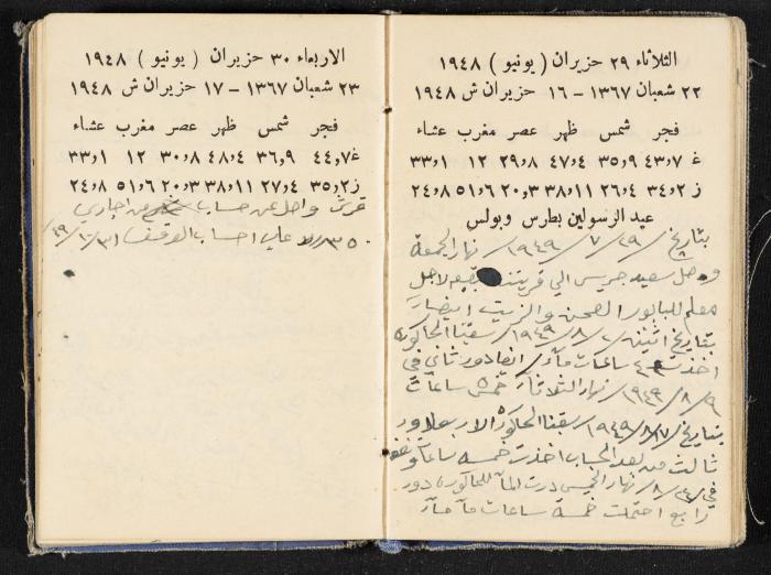 The Diaries of Fandi Mhanna, Buqei'a- Upper Galilee, 1948-1950