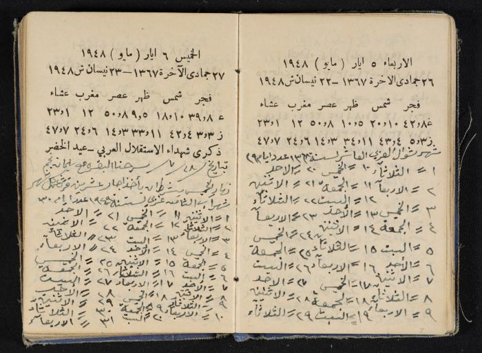The Diaries of Fandi Mhanna, Buqei'a- Upper Galilee, 1948-1950