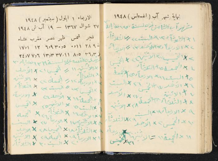 The Diaries of Fandi Mhanna, Buqei'a- Upper Galilee, 1948-1950