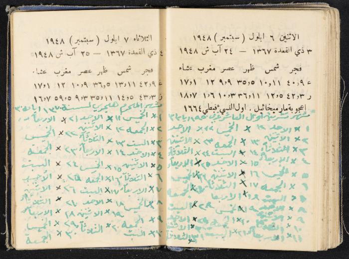 The Diaries of Fandi Mhanna, Buqei'a- Upper Galilee, 1948-1950