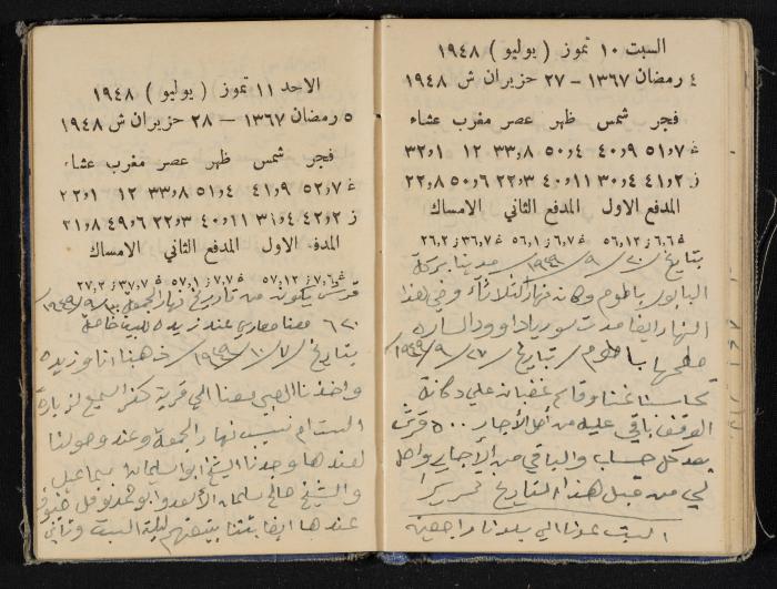 The Diaries of Fandi Mhanna, Buqei'a- Upper Galilee, 1948-1950