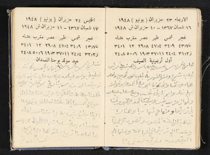 The Diaries of Fandi Mhanna, Buqei'a- Upper Galilee, 1948-1950