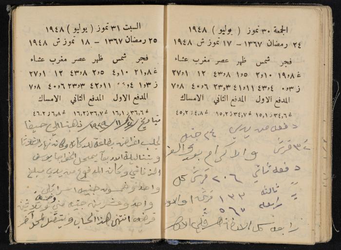 The Diaries of Fandi Mhanna, Buqei'a- Upper Galilee, 1948-1950