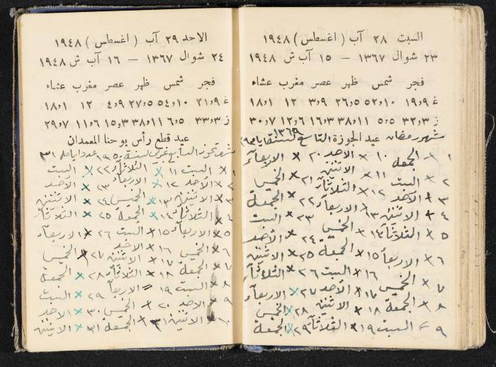 The Diaries of Fandi Mhanna, Buqei'a- Upper Galilee, 1948-1950