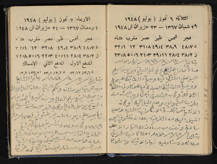 The Diaries of Fandi Mhanna, Buqei'a- Upper Galilee, 1948-1950