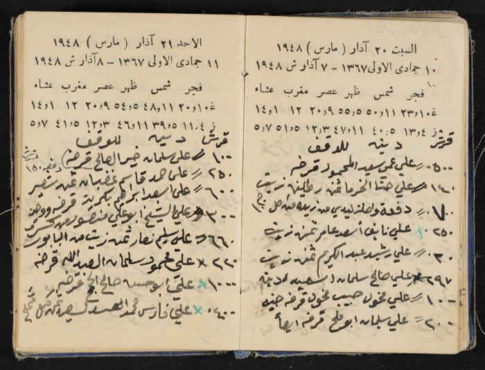 The Diaries of Fandi Mhanna, Buqei'a- Upper Galilee, 1948-1950