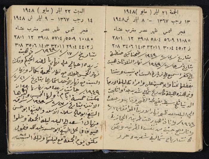 The Diaries of Fandi Mhanna, Buqei'a- Upper Galilee, 1948-1950
