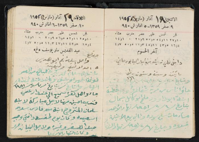 The Diaries of Fandi Mhanna, Buqei'a- Upper Galilee, 1951-1952