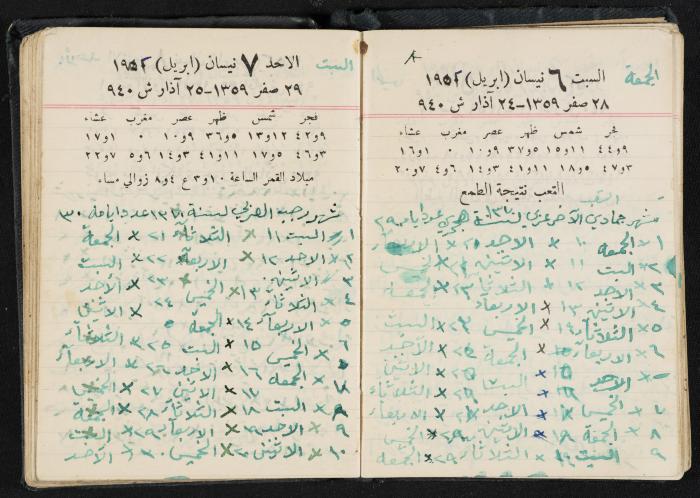 The Diaries of Fandi Mhanna, Buqei'a- Upper Galilee, 1951-1952