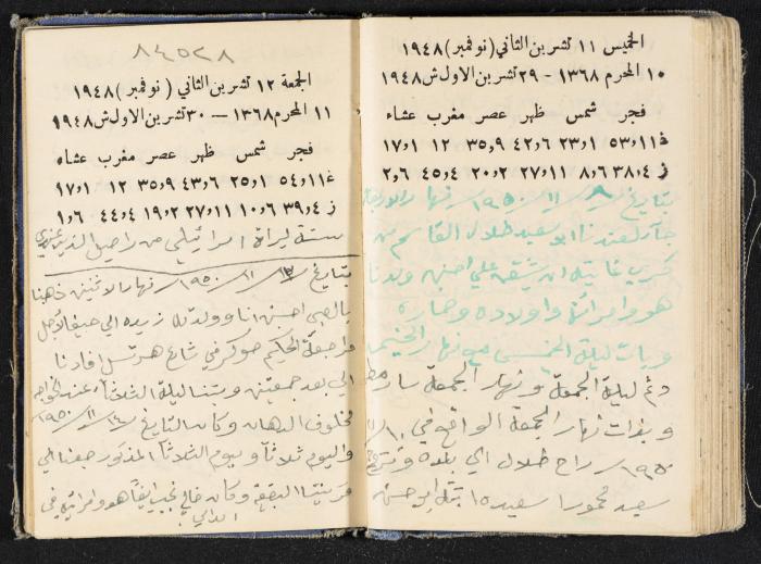 The Diaries of Fandi Mhanna, Buqei'a- Upper Galilee, 1948-1950