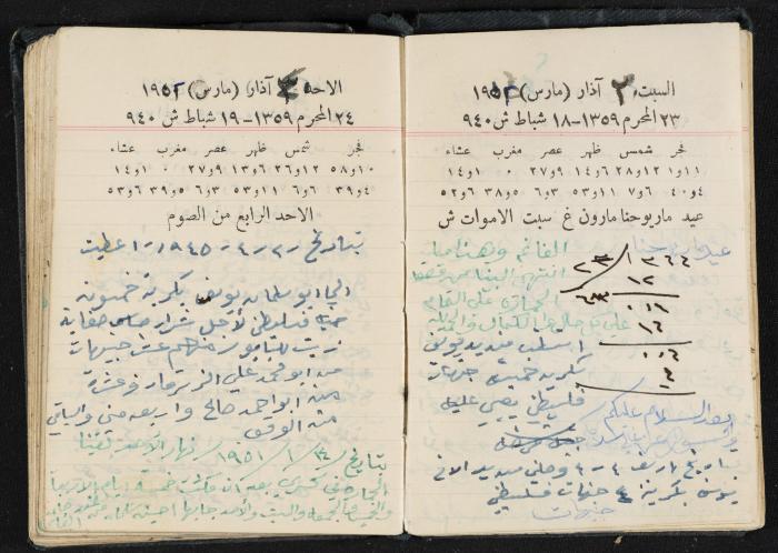 The Diaries of Fandi Mhanna, Buqei'a- Upper Galilee, 1951-1952
