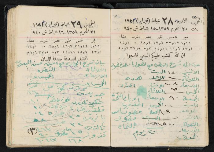 The Diaries of Fandi Mhanna, Buqei'a- Upper Galilee, 1951-1952