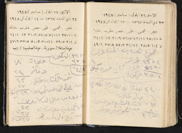 The Diaries of Fandi Mhanna, Buqei'a- Upper Galilee, 1948-1950