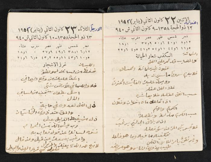 The Diaries of Fandi Mhanna, Buqei'a- Upper Galilee, 1951-1952