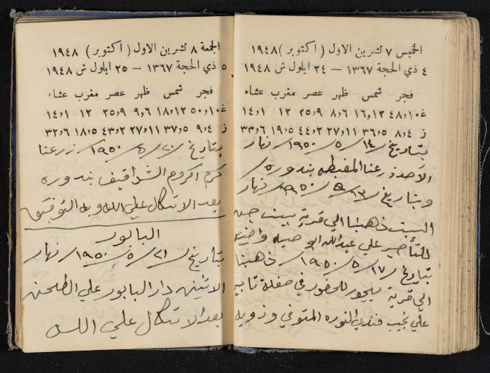 The Diaries of Fandi Mhanna, Buqei'a- Upper Galilee, 1948-1950
