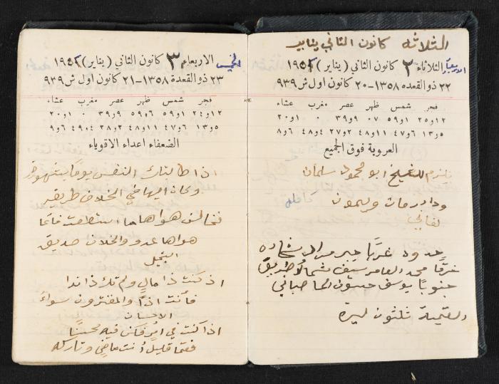 The Diaries of Fandi Mhanna, Buqei'a- Upper Galilee, 1951-1952