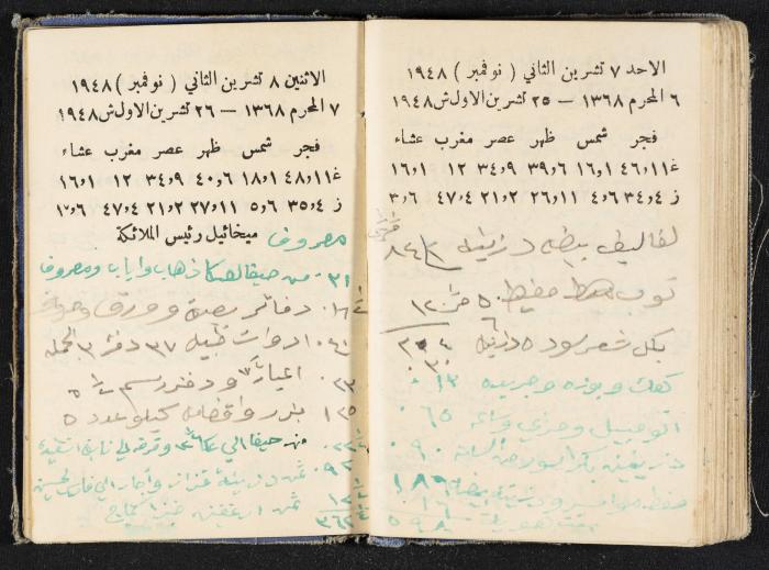 The Diaries of Fandi Mhanna, Buqei'a- Upper Galilee, 1948-1950