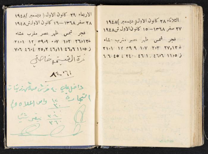 The Diaries of Fandi Mhanna, Buqei'a- Upper Galilee, 1948-1950