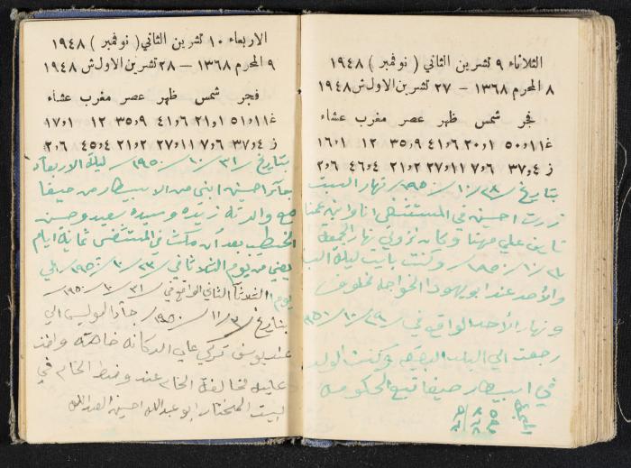The Diaries of Fandi Mhanna, Buqei'a- Upper Galilee, 1948-1950