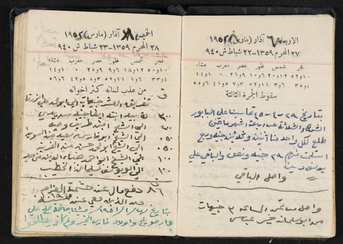 The Diaries of Fandi Mhanna, Buqei'a- Upper Galilee, 1951-1952