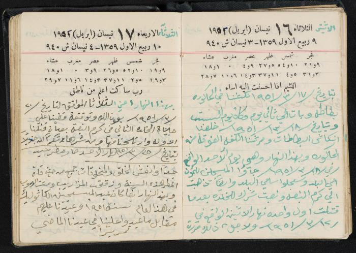 The Diaries of Fandi Mhanna, Buqei'a- Upper Galilee, 1951-1952