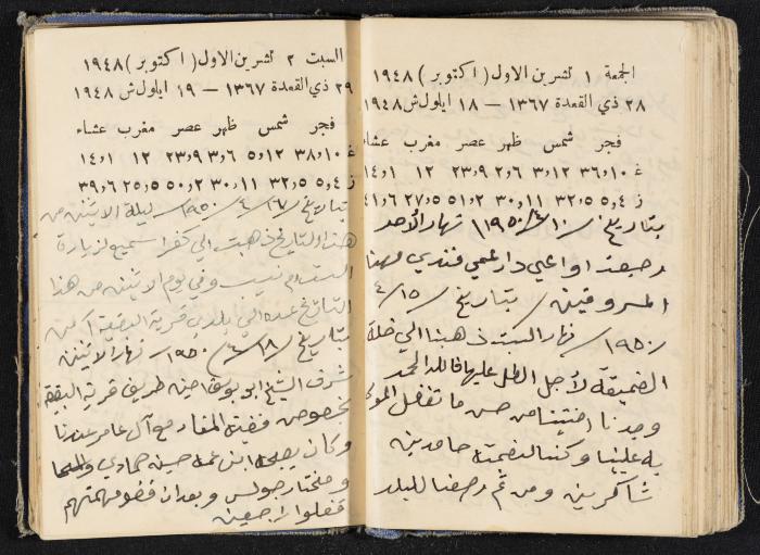 The Diaries of Fandi Mhanna, Buqei'a- Upper Galilee, 1948-1950