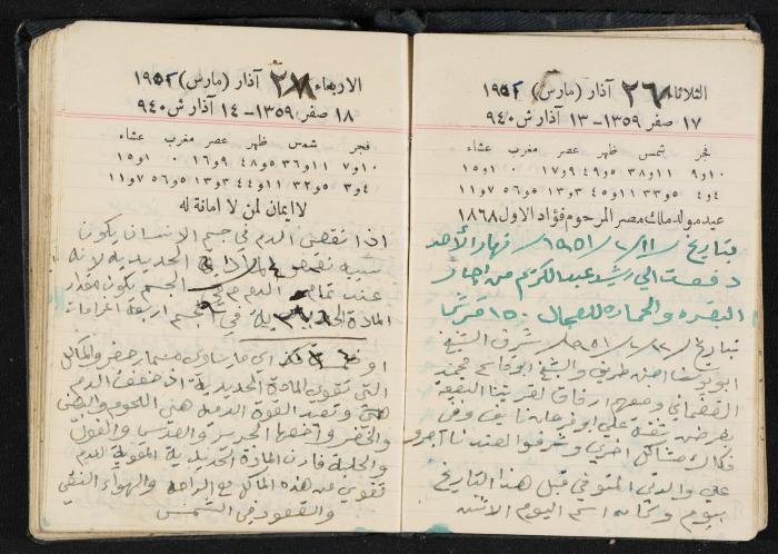 The Diaries of Fandi Mhanna, Buqei'a- Upper Galilee, 1951-1952