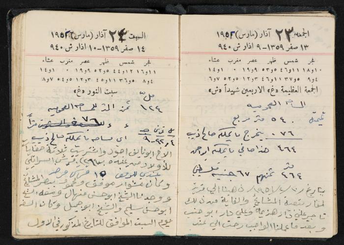 The Diaries of Fandi Mhanna, Buqei'a- Upper Galilee, 1951-1952