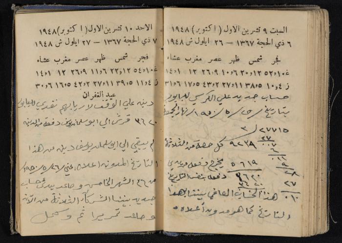 The Diaries of Fandi Mhanna, Buqei'a- Upper Galilee, 1948-1950