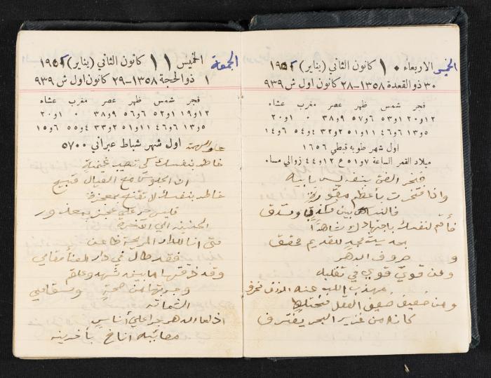 The Diaries of Fandi Mhanna, Buqei'a- Upper Galilee, 1951-1952