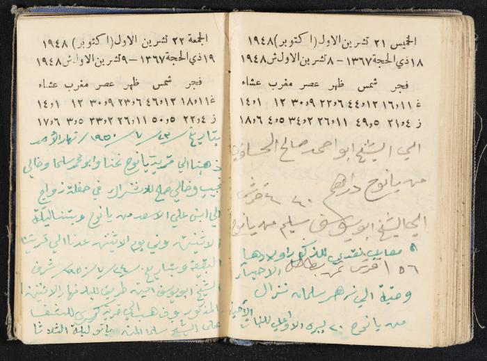 The Diaries of Fandi Mhanna, Buqei'a- Upper Galilee, 1948-1950