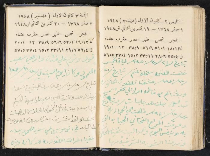 The Diaries of Fandi Mhanna, Buqei'a- Upper Galilee, 1948-1950