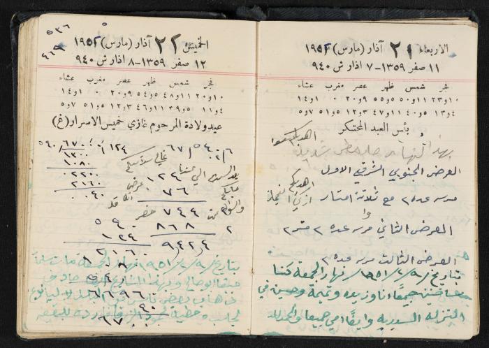 The Diaries of Fandi Mhanna, Buqei'a- Upper Galilee, 1951-1952