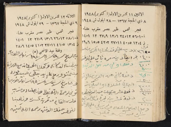 The Diaries of Fandi Mhanna, Buqei'a- Upper Galilee, 1948-1950