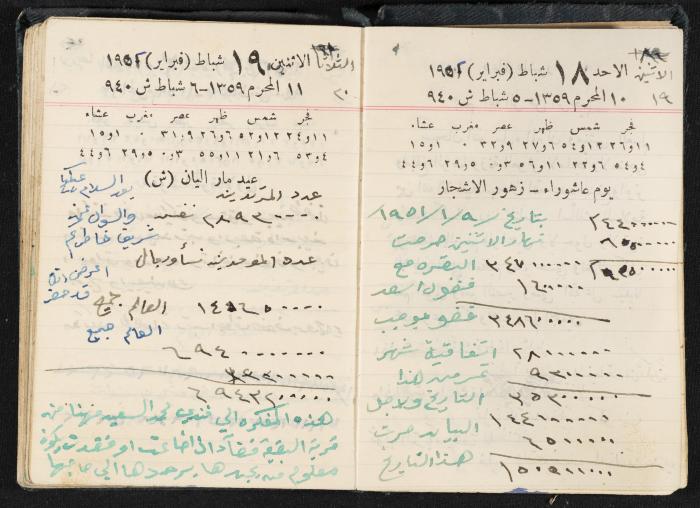 The Diaries of Fandi Mhanna, Buqei'a- Upper Galilee, 1951-1952